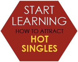 dating strategies button